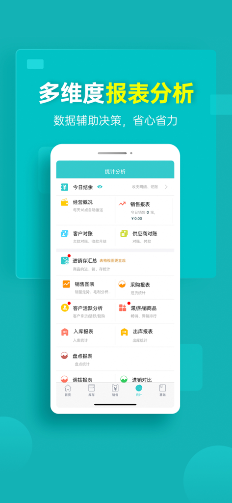 秦丝生意通-进销存订货下单 - Qinsilk Business Management app interface displaying various sales and inventory reports