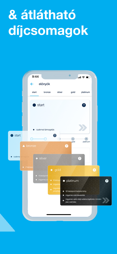 Interfaz de la aplicación K&H mobiltrader que muestra diferentes niveles de servicios de inversión, incluidos paquetes de tarifas de bronce, plata, oro y platino