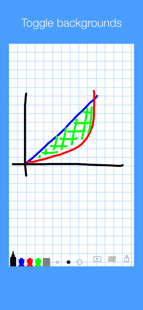 A digital whiteboard showing a hand drawn math graph on a blue grid background