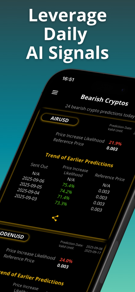 Crypto Trading AI : CPreds - A mobile app interface displaying AI-powered bearish crypto predictions and price signals.