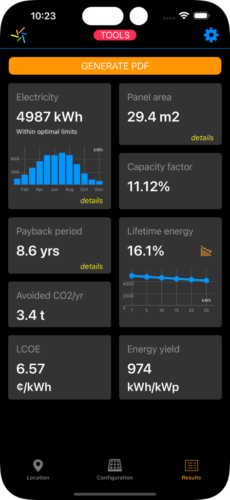 Panel de control de la aplicación My Solar Panel que muestra métricas de producción de energía y período de amortización