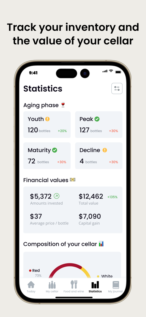 Oeni app statistics screen showing wine aging phases and cellar investment value
