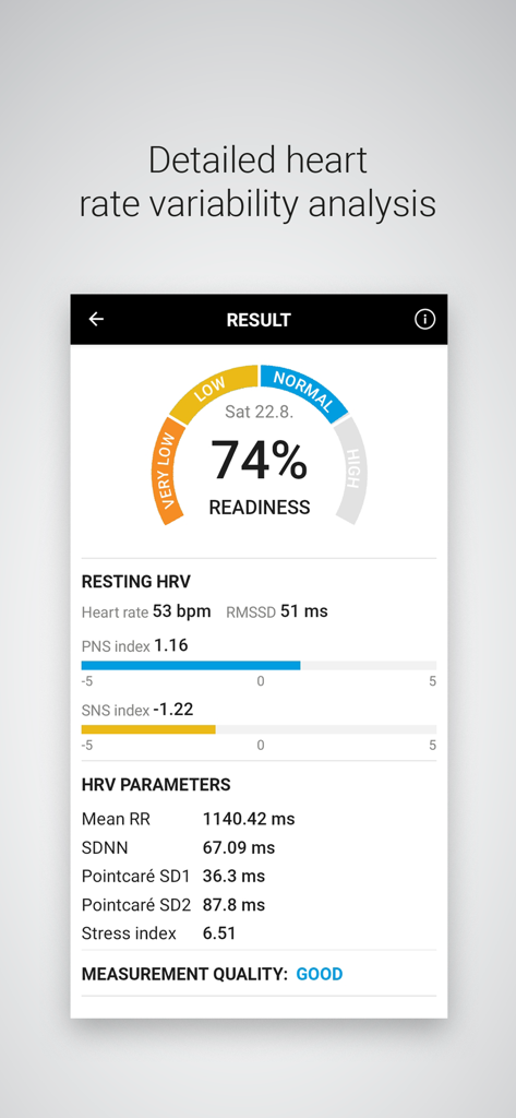 Kubios HRV - Daily Readiness - Detailed heart rate variability analysis screen showing a 74 percent readiness score and physiological parameters including PNS and SNS indices