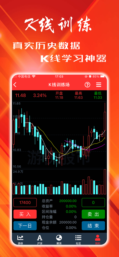 Mobile interface of Ranger Stock Market app featuring a K-line training chart with real historical candlestick data