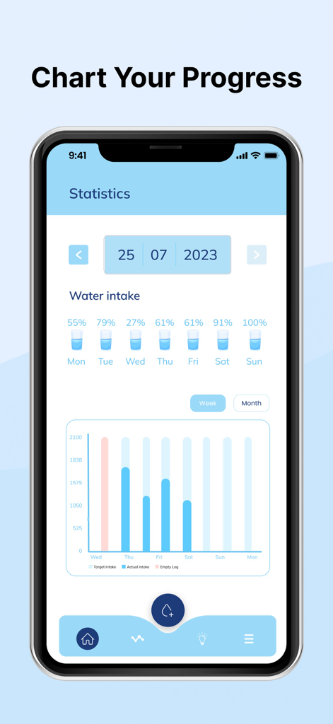 Drink Water Reminder & intake - Pantalla de estadísticas de la aplicación de recordatorio de agua con gráficos de hidratación diaria y seguimiento del progreso.