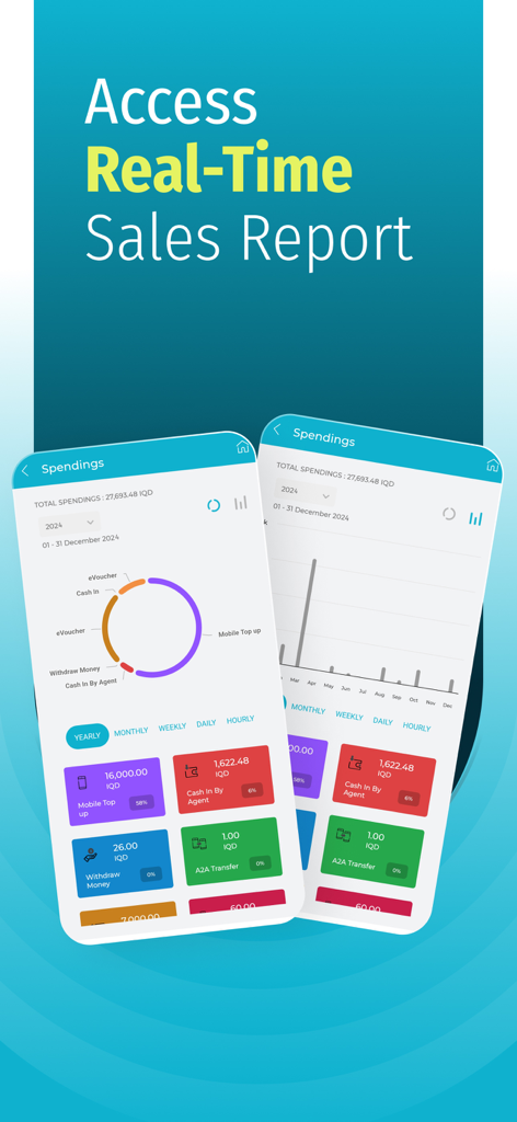 NassWallet Agents - NassWallet Agents mobile app interface showing real-time sales reports and a business spending dashboard with transaction charts