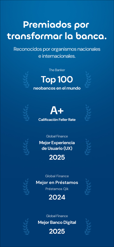 International awards and recognition for Qik Banco Digital including Top 100 Neobanks and Best Digital Bank 2025
