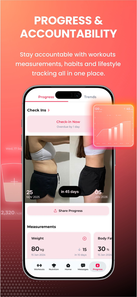 ELEV8 : Train with Structure - Pantalla de la aplicación móvil que muestra el progreso y la rendición de cuentas con fotos de transformación y métricas de seguimiento de peso.