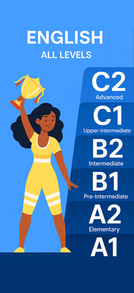 English A1-C2 Grammar Quiz - Ilustración que muestra a una mujer sosteniendo un trofeo junto a una lista de niveles de inglés de A1 a C2