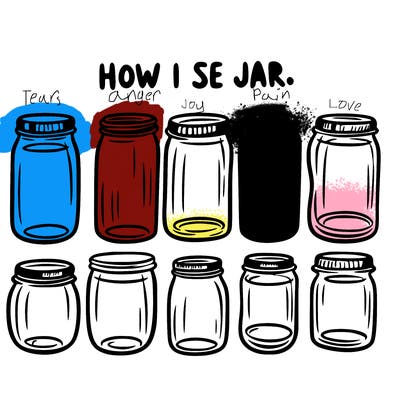 how i see jars