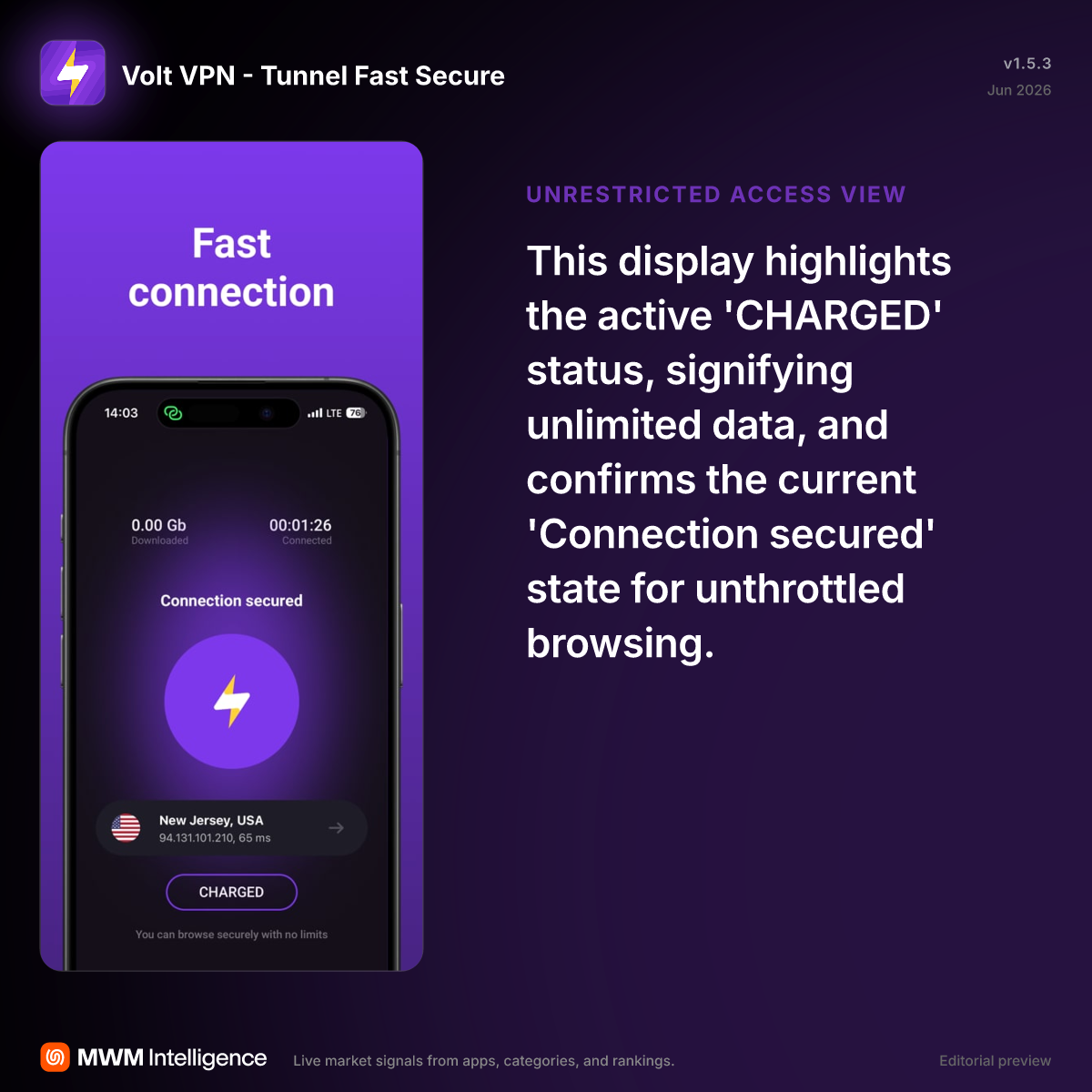 Volt VPN - Tunnel Fast Secure - Utilities App | MWM