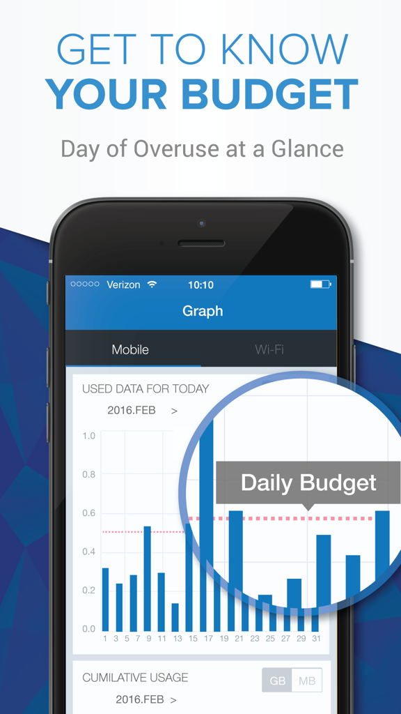 Data Manager - Track Usage of Mobile/Wi-Fi Data Plan - Screenshot of the Data Manager app displaying a bar chart of daily mobile data usage with a highlighted budget limit line.