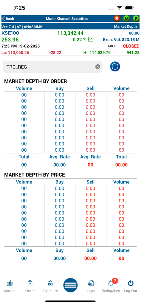 MMK Trade-iFlair - MMK Trade-iFlair app interface showing market depth by order and price for Pakistani stocks