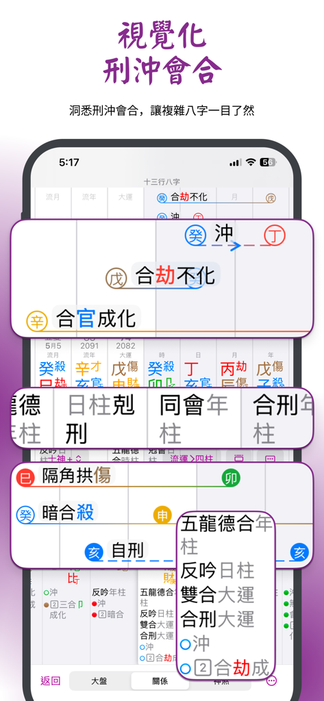 十三行八字 - 智能分析「刑沖會合」 - 十三行八字App介面，視覺化複雜的占星關係與命盤分析