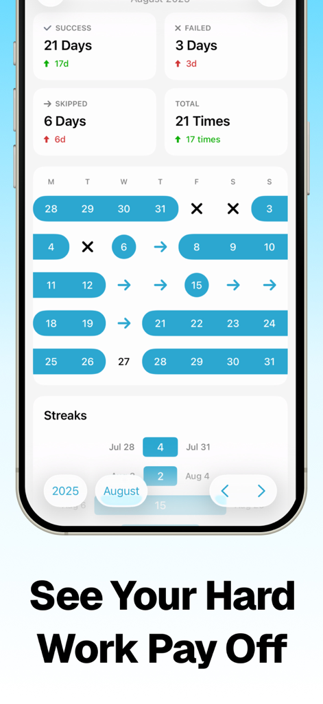 Monthly progress dashboard in Habitify app showing habit completion stats and calendar view.