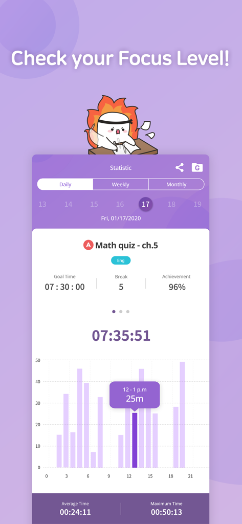 FLIP - Focus Timer for Study - A daily study statistics report in the FLIP app showing focus level achievement and a study session bar chart