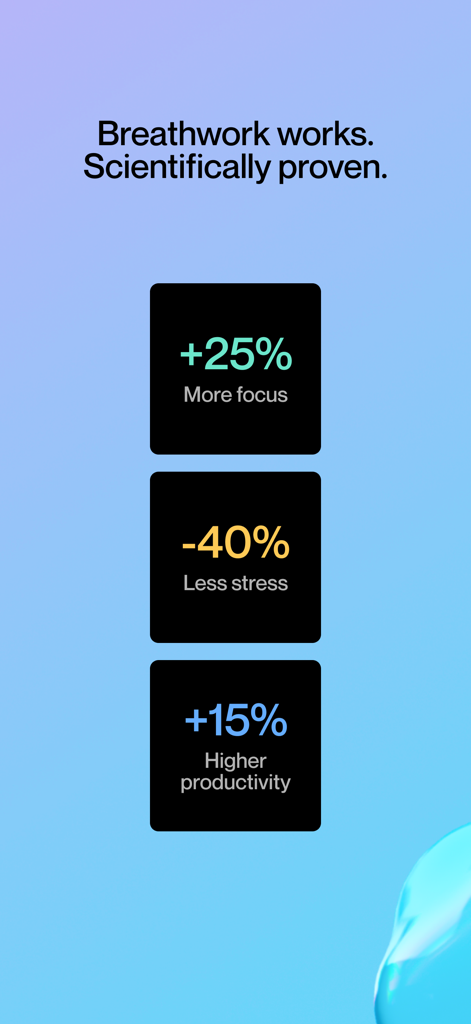 Regulate: Breathwork for Focus - Graphic showing scientifically proven breathwork benefits for increased focus reduced stress and higher productivity
