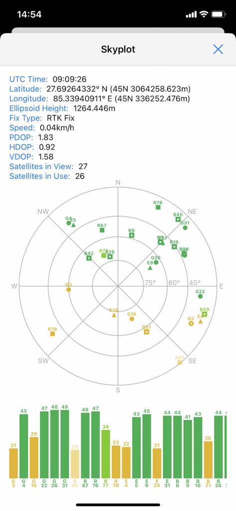 SW Maps - SW Maps skyplot screen displaying satellite positions and GNSS signal quality for professional mapping projects