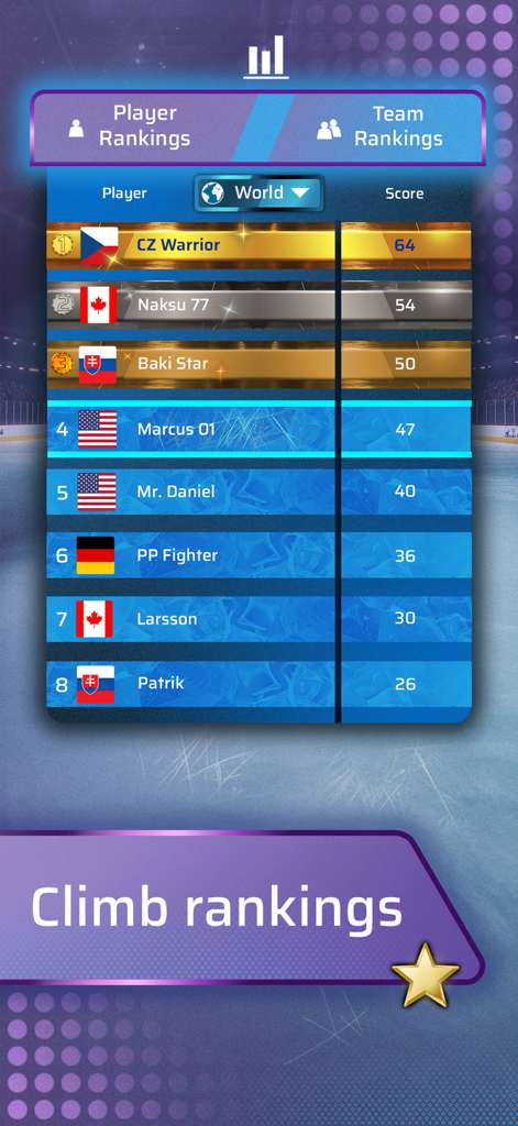 Rankings globais e de jogadores no jogo de hóquei no gelo PowerPlay