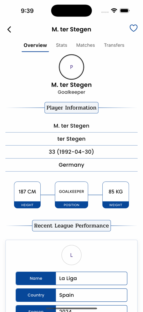 Detailed soccer player profile for goalkeeper M. ter Stegen showing height weight and nationality.