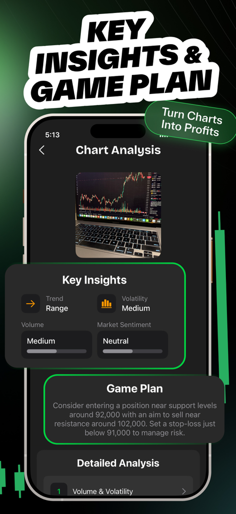 Trade AIのモバイルインターフェース。自動化されたチャート分析とトレーディングのゲームプランが表示されています。