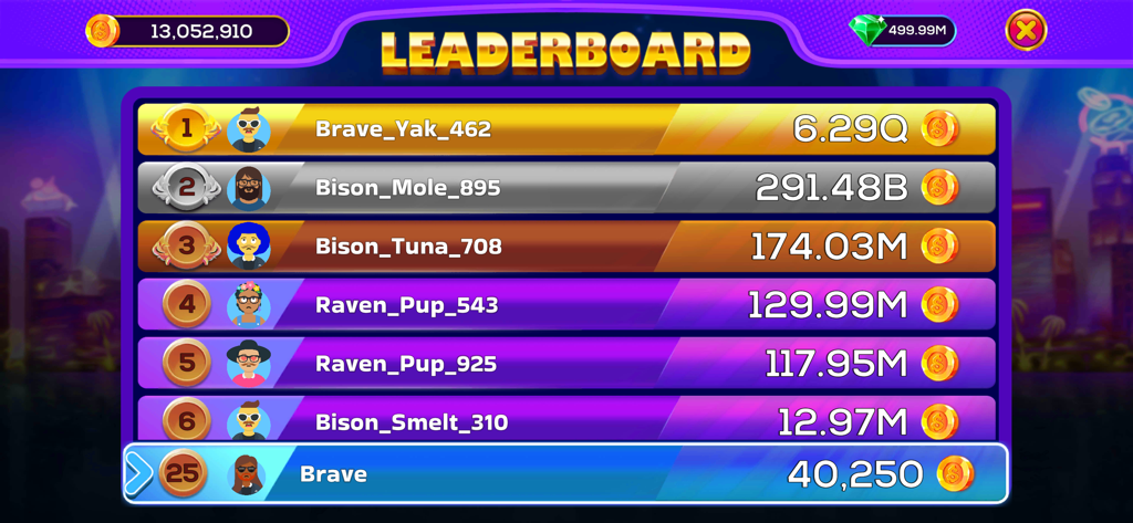 Global leaderboard screen in Crazy Slots Royal Casino Game showing player rankings and top scores