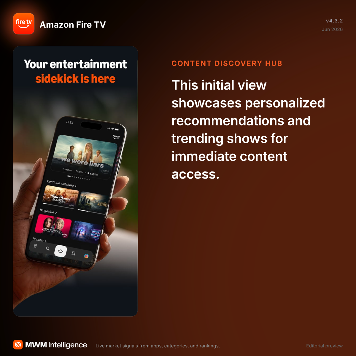 Amazon Fire TV - Entertainment App | MWM