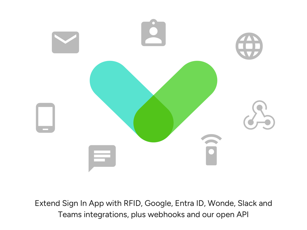 Logo de l'application Sign In entouré d'icônes représentant les intégrations avec RFID, Slack, Teams et Google.