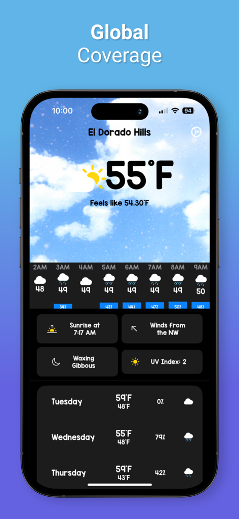 SkyScope: Weather - Weather App | MWM