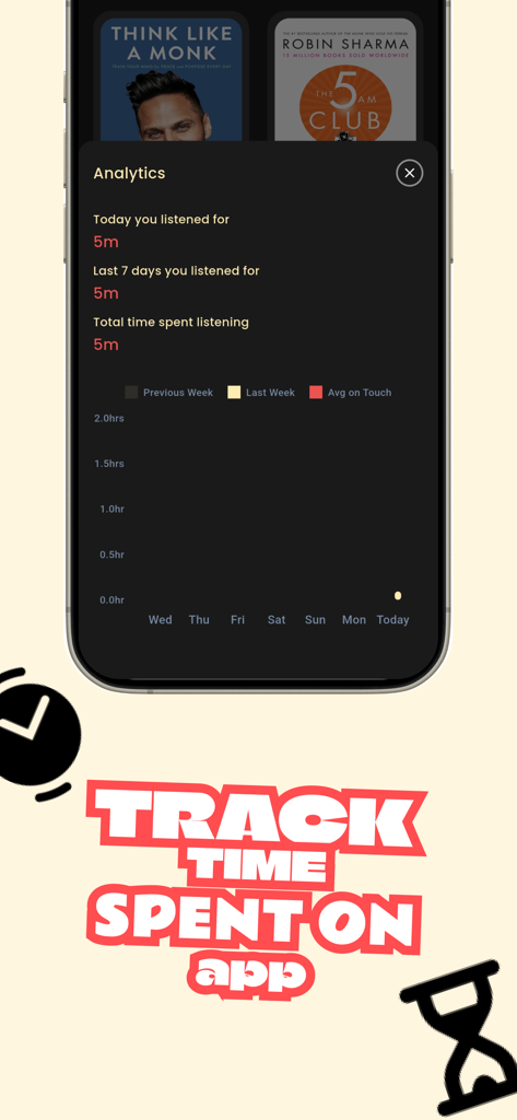 Readio Ai - PDF to Audio Book - Analytics screen in Readio Ai showing listening time statistics and usage charts