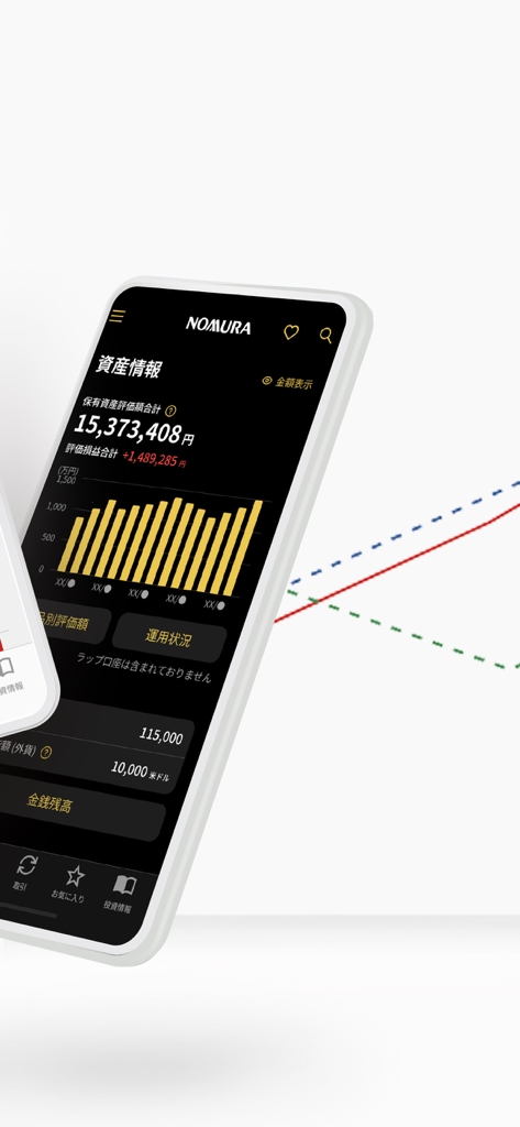 野村證券 - スマホ1つで快適な資産運用 - - Nomura Securities mobile app dashboard showing portfolio valuation and asset growth charts in dark mode