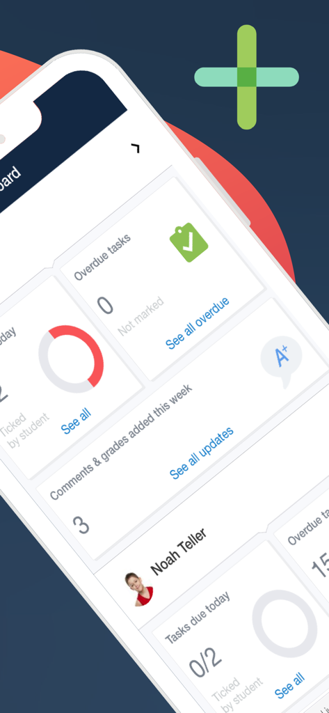 Panel de la aplicación Satchel One que muestra tareas atrasadas y actualizaciones de calificaciones de los estudiantes