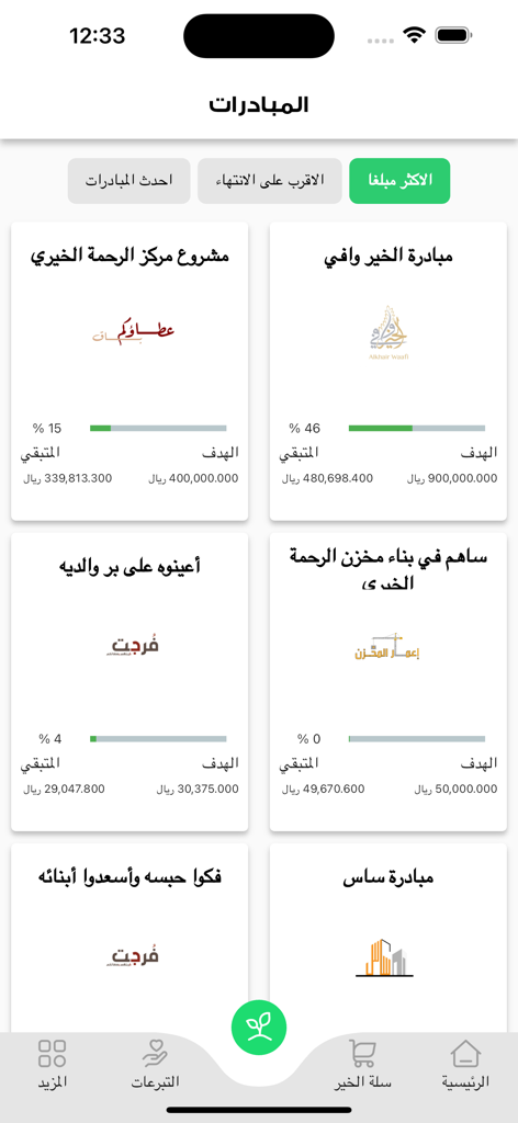 جمعية الرحمة AlRahma - A screenshot of the AlRahma charity app showing various donation initiatives with their funding progress bars and goal amounts in Arabic