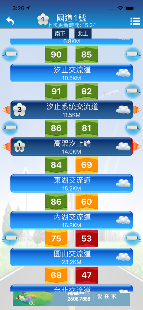 i68即時路況 - Screenshot of i68 traffic app showing real-time road speeds and weather conditions on Taiwan National Highway 1