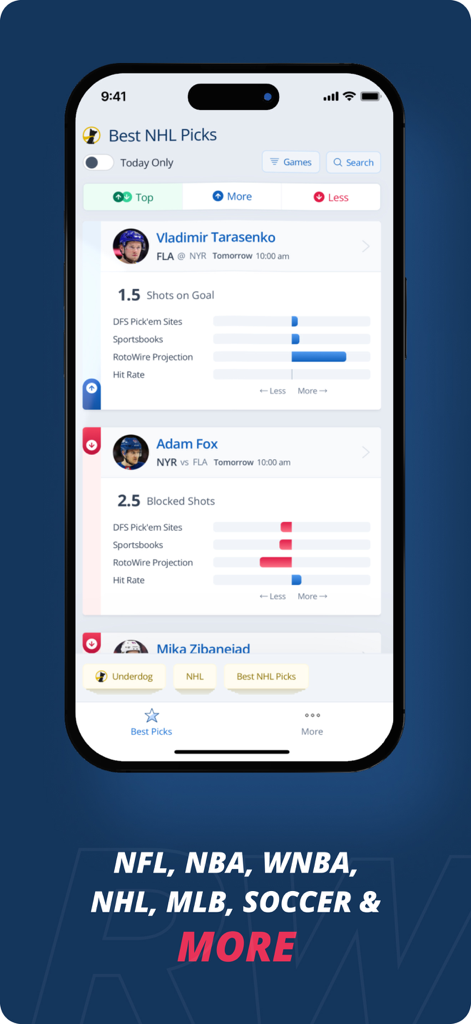 RotoWire Picks app interface showing NHL player prop projections and data analysis