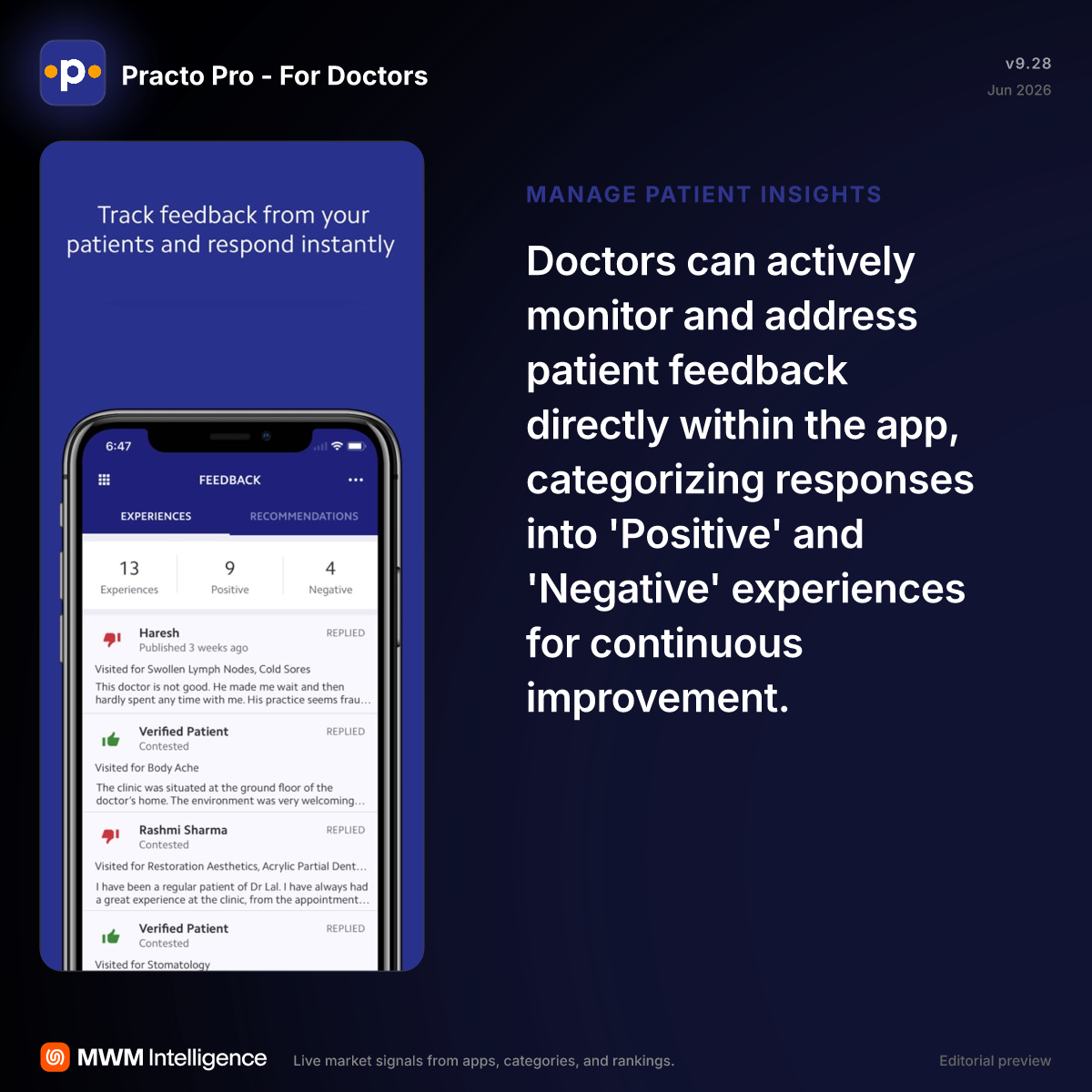 Practo Pro - For Doctors - Medical App | MWM