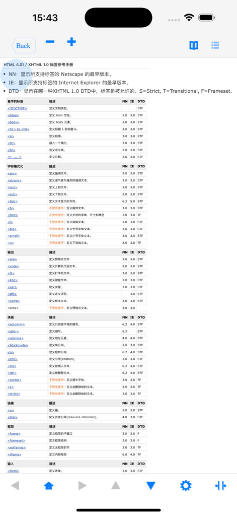 File Manager$ - HTML tag reference table displayed inside the File Manager app.