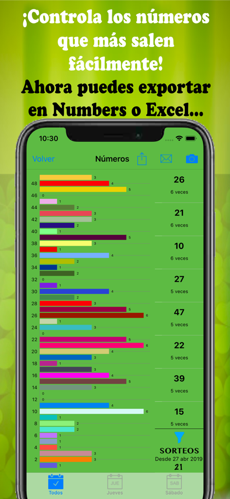 SoloPrimitiva app screen showing a bar chart of lottery number frequencies and data export options