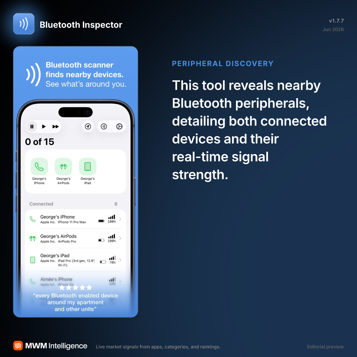 Bluetooth Inspector - Developer Tools App | MWM