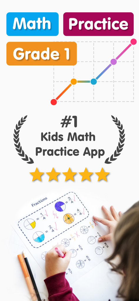 Promotional banner for the number one kids math practice app for grade 1 featuring a five star rating and a progress graph