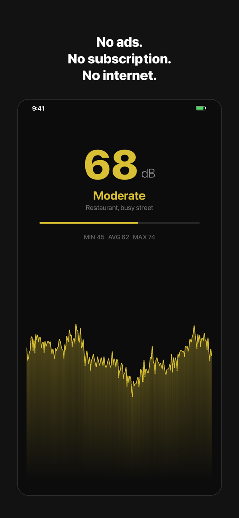 Interfaz de la aplicación dB Meter que muestra un nivel de sonido moderado de 68 decibelios con una forma de onda amarilla en vivo y funciones de privacidad.