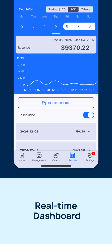 A real-time revenue dashboard in the vOrder app displaying business analytics and daily performance charts.