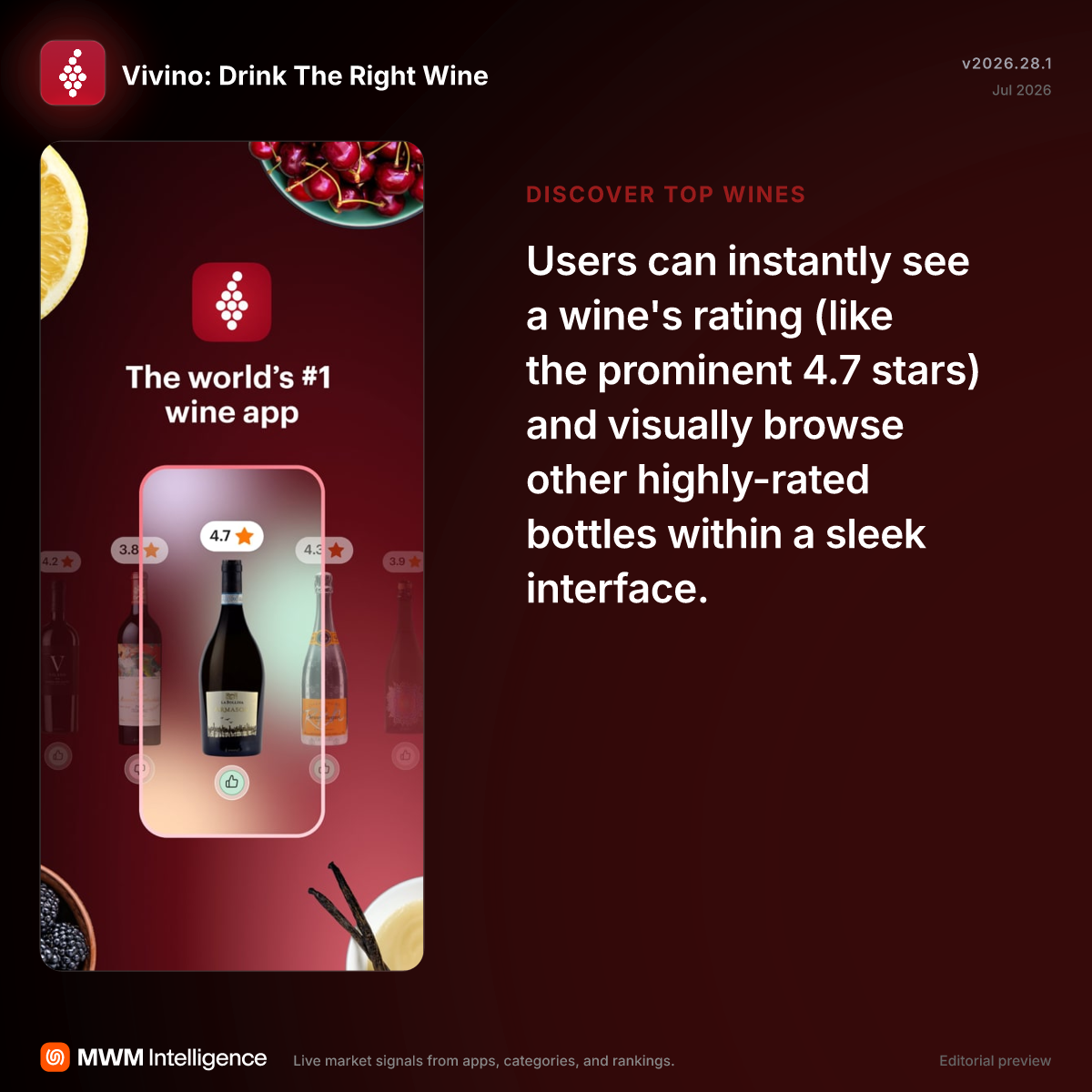 Vivino: Drink The Right Wine - Food & Drink App | MWM