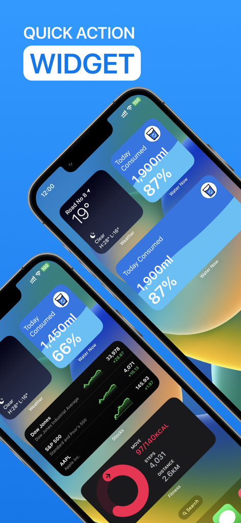 Water Now: Daily Drink Tracker - iPhone home screen displaying Water Now hydration widgets showing daily water intake progress and percentages