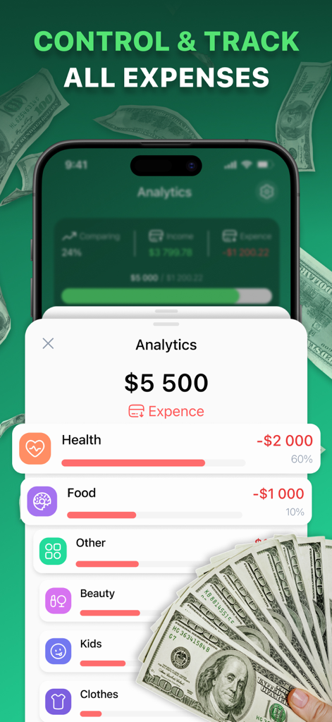 Expense analytics dashboard showing spending by category with visual progress bars
