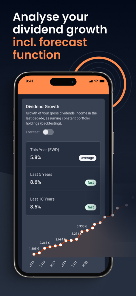 DivvyDiary - DivvyDiary mobile app showing dividend growth analysis with historical statistics and income forecasting