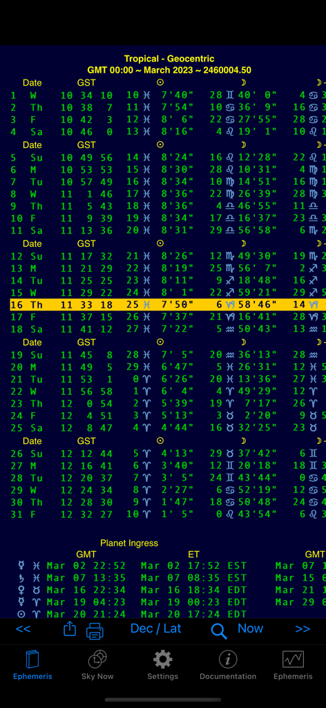 Monthly astrology ephemeris data table displaying planetary positions and ingress times