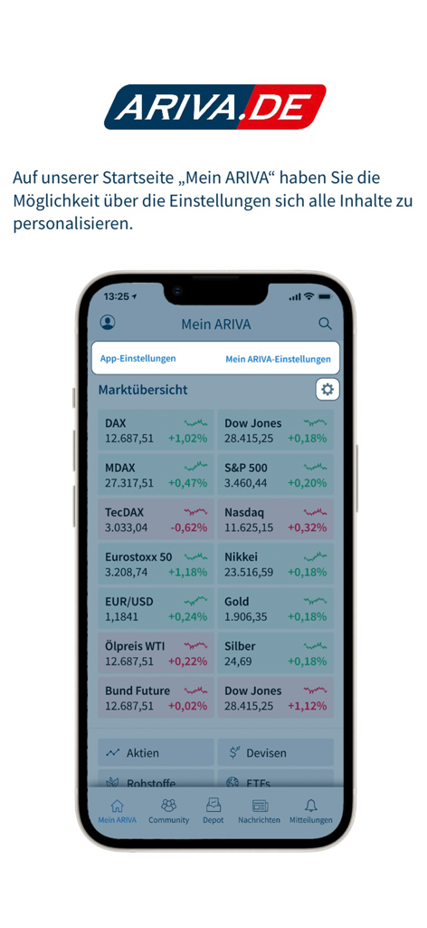 ARIVA.DE mobile App mit Marktübersicht internationaler Aktienindizes, Rohstoffe und Währungen auf einem iPhone.