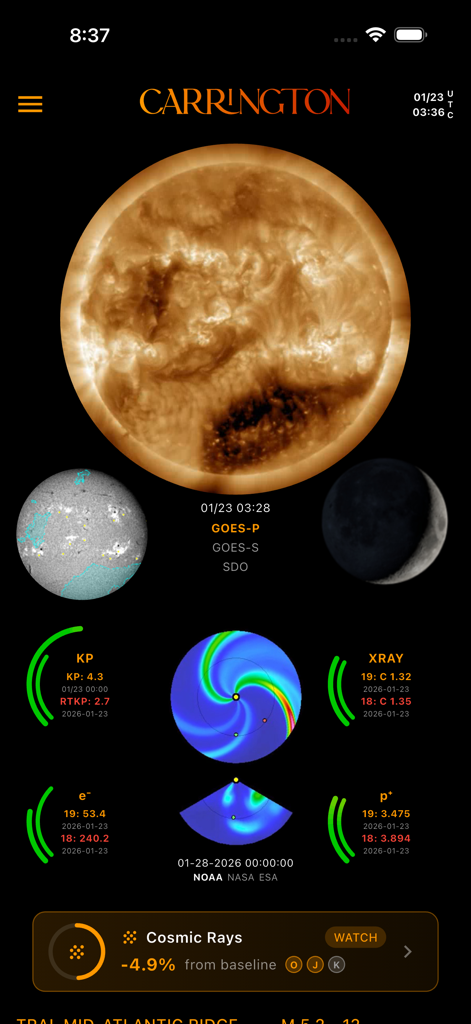 Carrington - Carrington app dashboard with real-time solar activity and space weather metrics