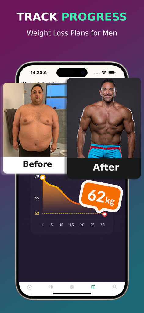 Home Workouts for Men at Home - Before and after body transformation and weight loss chart for men